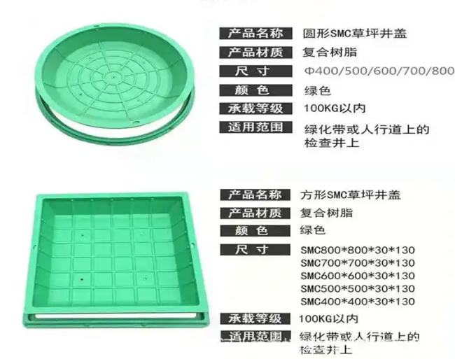 多伦树脂复合种植井盖展示